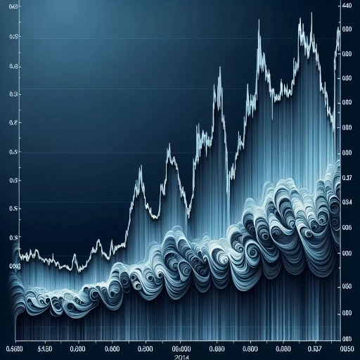 FJD Exchange Rate Experiences Notable Fluctuations