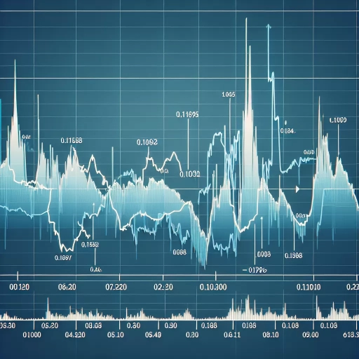 Sharp Dip and Slight Recovery: A Look at GHS Exchange Rate Volatility