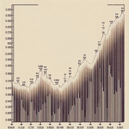 HTG Exchange Rate Shows Remarkable Stability Over 24 Hours