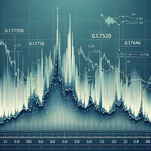 Significant Fluctuations Noticed in HKD Exchange Rates Throughout The Day