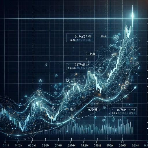 Significant Surge in HKD Rates Observed Across Hours of Trading