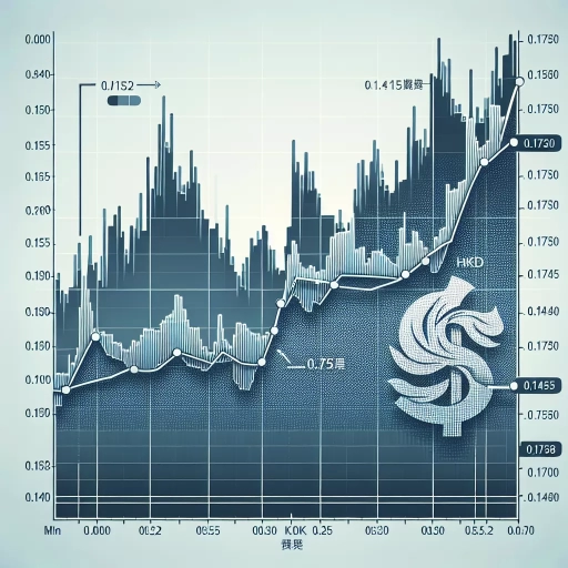  Slight Ups and Downs Recorded in HKD Exchange Rate Throughout the Day

The HKD exchange rate witnessed a marginal flittering of ups and downs on May 2, 2024. Although these fluctuations didn