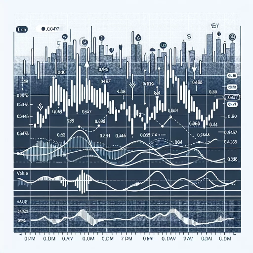 UAH Exchange Rates Show Remarkable Stability Amid Market Changes