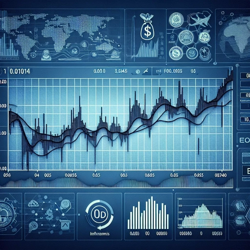 Unwavering Stability in IQD Exchange Rates Calls for Economic Analysis