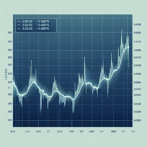 JMD Exchange Rates Exhibit Remarkable Stability Over 24 Hours