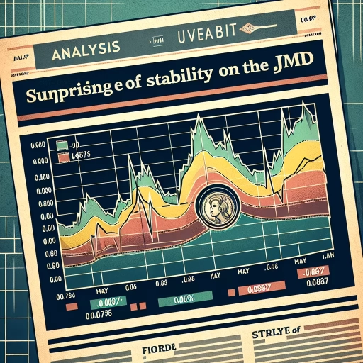 Persistent Stability in JMD Exchange Rate Sees Unwavering Trends