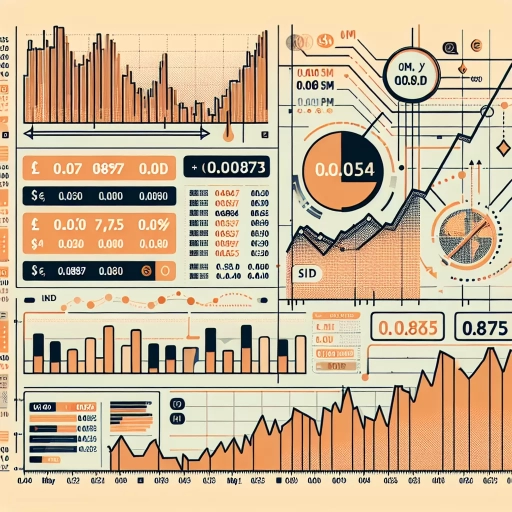 Steadfast JMD Exchange Rate Exhibits Slight Increase in May 2024