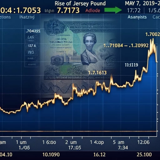 Rapid Surge in JEP Exchange Rate Witnessed in Day