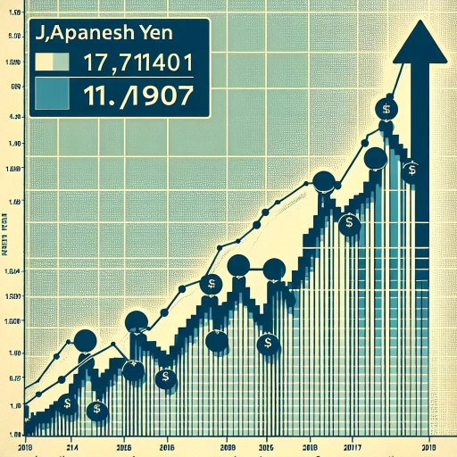 Exchange Rate of JEP Impressively Skyrockets, Indicating Promising Economic Progress