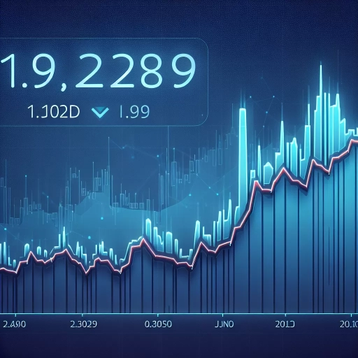 Continuous Uptrend Observed in JOD Exchange Rates in the Past 24 hours