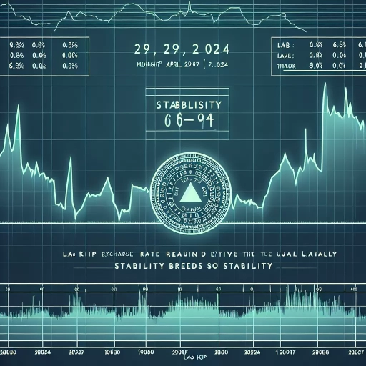 Consistent LAK Exchange Rate Demonstrates Stability in Financial Market