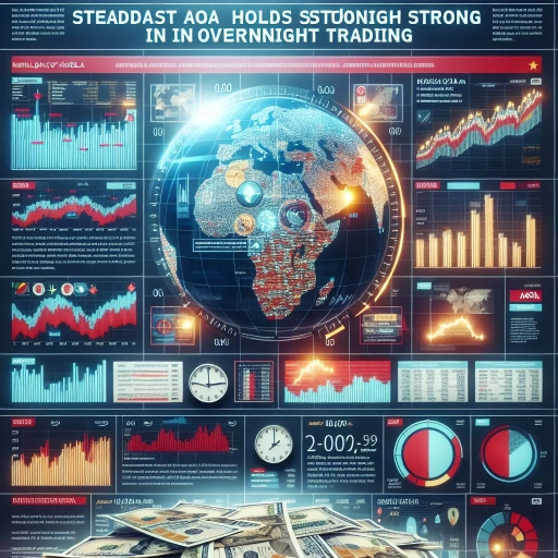 Steadfast AOA Holds Strong in Overnight Trading