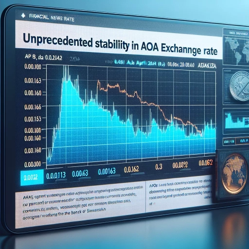 Unprecedented Stability Observed in AOA Exchange Rate