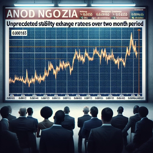 Unprecedented Stability Observed in AOA Exchange Rates Over Two Months Period