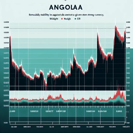 AOA Exchange Rate Sees Remarkable Stability throughout the Day