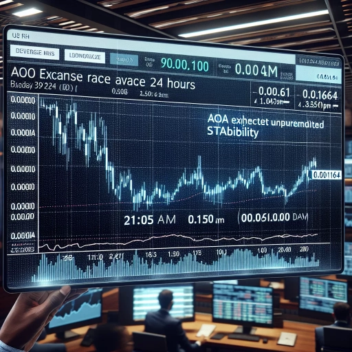 AOA Exchange Rate Exhibits Unprecedented Stability Over 24 Hours