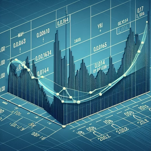 AOA Exchange Rate Experiences Sluggish Fluctuation over a Month