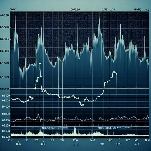 Unwavering Execution: MMK Exchange Rate Holds Firm Against the Ongoing Market Challenges

The market has seen its share of intense fluctuations and unpredictable risks in recent times, but one currency has remained a pillar of stability amidst the financial storm–the Myanmar Kyat (MMK). In a continuous streak of unwavering performance, MMK