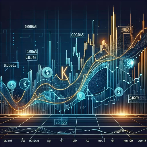 Stable Trend in MMK Exchange Rate Sparks Market Optimism