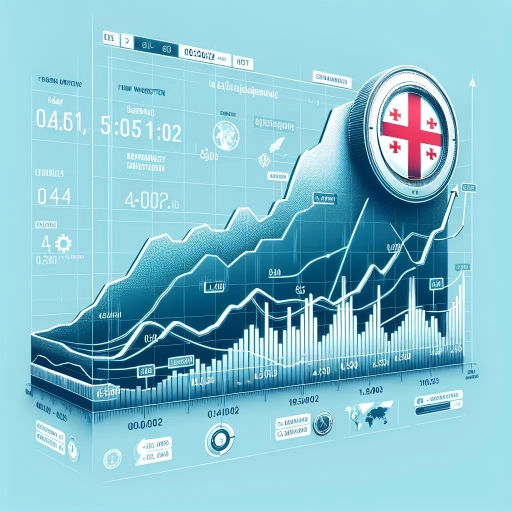 Rise and Float: GEL Exchange Rate Demonstrates a Slow but Steady Escalation