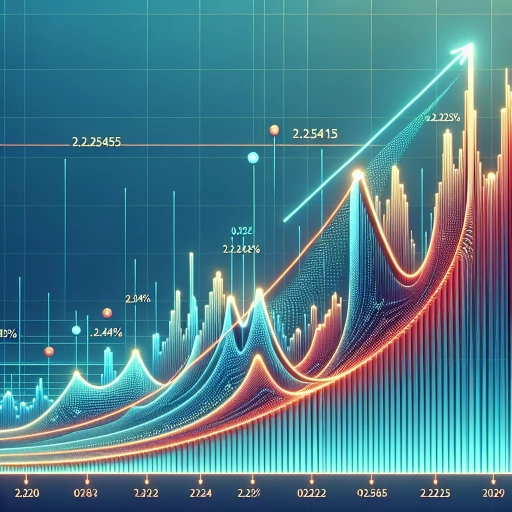 Spike in Exchange Rates Observed as LVL Thrives in Vibrant Markets