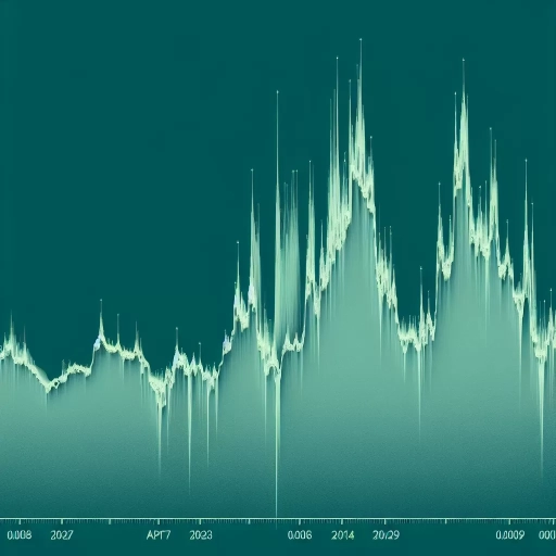 Exchange Rates Show Moderate Fluctuations over Two-Week period