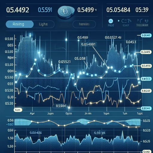 Notable Fluctuations Witnessed in HNL Exchange Rates