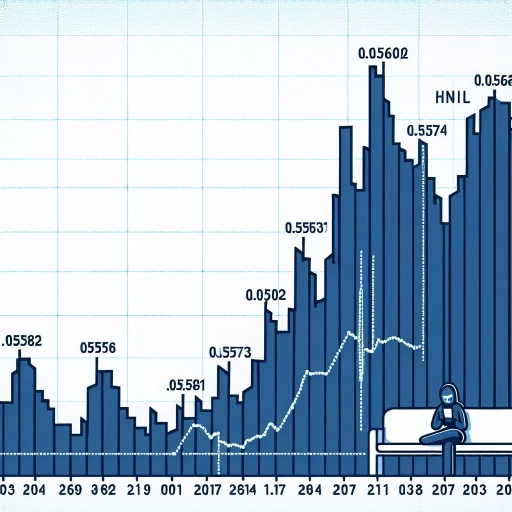 Minor Fluctuations Spotted in HNL Exchange Rate