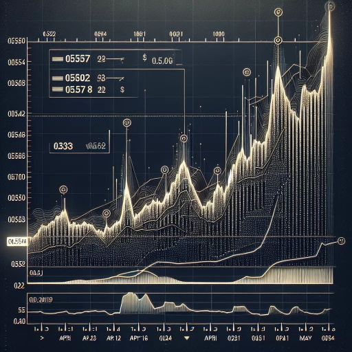 Marked Fluctuations Highlight HNL Exchange Rates Over Two-Week Period