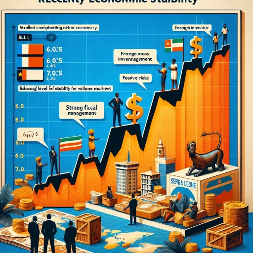 Exchange Rate Stability: SLL Continues Sustained Performance in Month-Long Rally