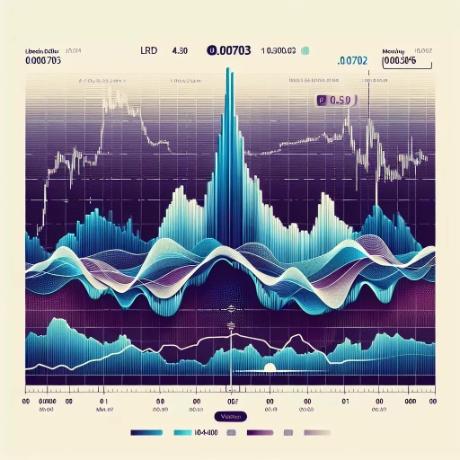 Steady Fluctuation of LRD Exchange Rates Witnessed over 24-Hour Trading