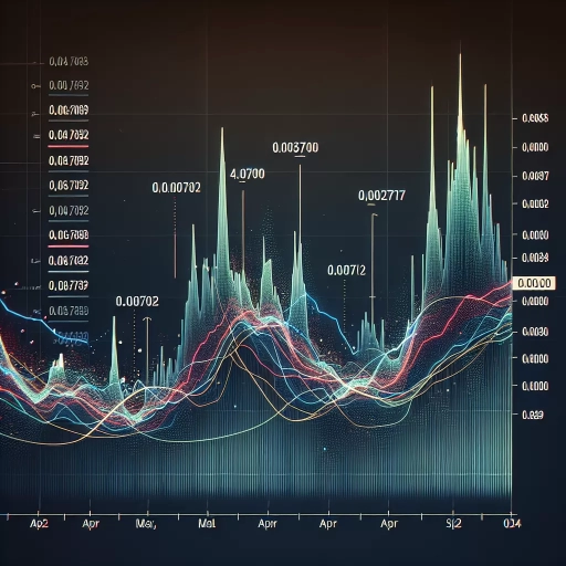 LRD Exchange Rate Witnessing Notable Volatility Trends in April 2024