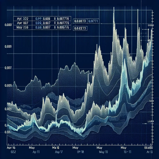 Subtle fluctuations mark LRD Exchange Rates over Two Weeks