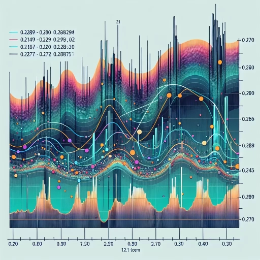  LYD Exchange Rate Showcase Mixed Trends and Fluctuations