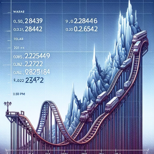 D Exchange Rate Witnesses Roller Coaster Ride in April 

The Libyan Dinar (LYD) exchange rate exhibited a roller coaster-like pattern, according to the latest data, provided on the 16th of April, 2024. 

The LYD exchange rate chartered a fluctuating course throughout the day, with the exchange rate initially being at 0.28439 at the break of dawn. The LYD struggled to gain traction in the first hour, with the rate creepily moving downwards to 0.28432. 

However, post the first hour, the currency saw some recovery and steadily climbed to hit a pick of 0.28463 in between 1:40 to 1:45 AM. The upward trend was momentarily disrupted by a downward spike, and the LYD resumed it