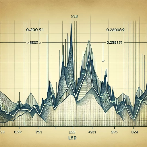 LYD exchange rate experiences consistent fluctuations throughout the day