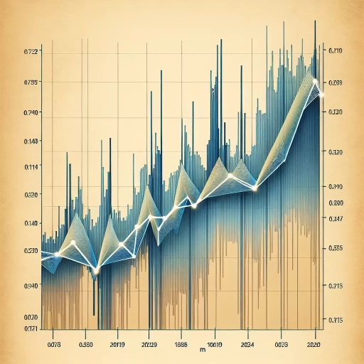 LSL Exchange Rates Display Gradual Increase Throughout the Day