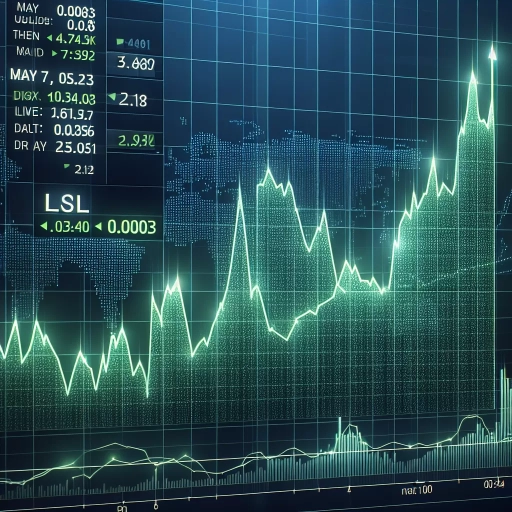 Ascension in LSL Exchange Rate Indicates Thriving Economic Confidence