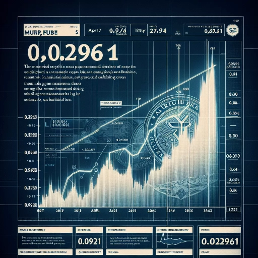  Steady Rise in MUR Exchange Rate Witnessed Over April 17th, 2024 