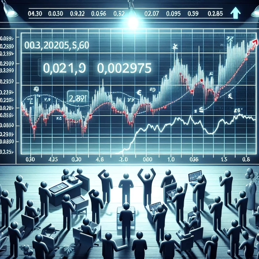 Unprecedented Stability Observed in MUR Exchange Rates Over 24-Hours