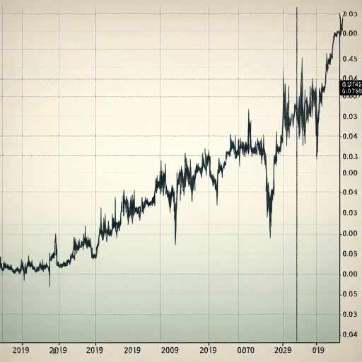 ntinuous Upswing of MDL Exchange Rate Sees Sudden Dip

In a rather surprising turn of events, the MDL exchange rate experienced a significant and continuous rise on May 16, 2024, only to witness a sudden dip later in the day. The apparent stability of the exchange rate experienced a mild shock, raising questions about future market trends. 

The data observed on May 16, 2024, begins at midnight showing the MDL exchange rate at 0.07745. This exchange rate gradually increased throughout the early hours of the morning, peaking at a rate of 0.07759 by 6:00 am. However, by 6:25 am, the exchange rate abruptly dropped to 0.07681, marking a sudden shift after consistent growth.

Financial experts have been closely following the rise and fall of the MDL. It’s crucial to note that the abrupt downward shift can have profound implications on multiple levels. This trend is particularly important due to the nature of MDL