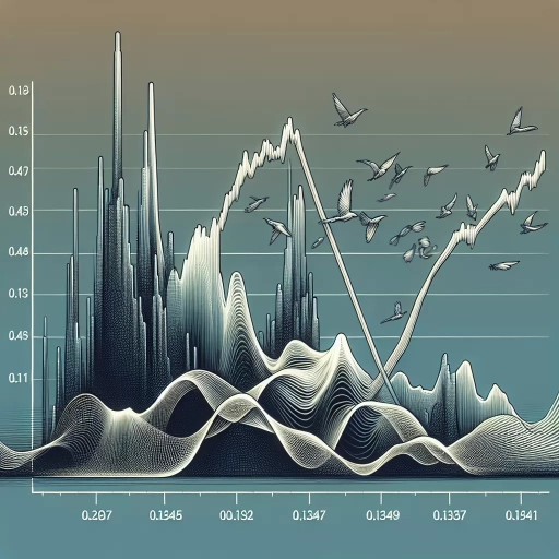 Drastic Drop Triggers Alert on MAD Exchange Rates