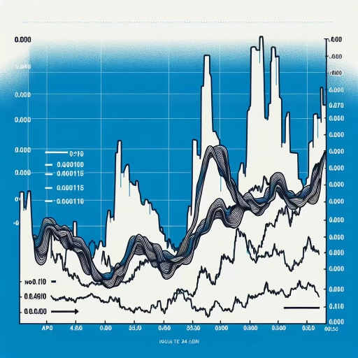 Stability Holds in NGN Exchange Rates Amid Fluctuating Global Financial Climate