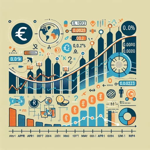 Enduring Stability Observed in NPR Exchange Rates