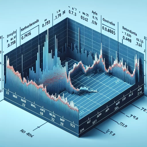 Unprecedented Fluctuations Witnessed in ANG Exchange Rates Over a Month