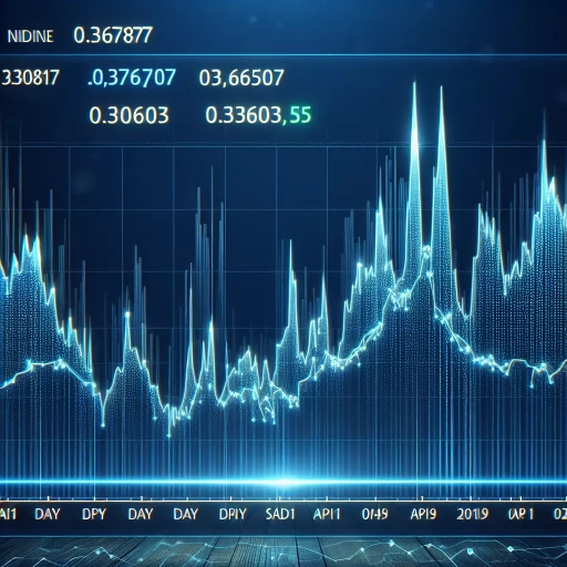 ILS Exhibits Steady Performance Against Volatility In Mid-April Review