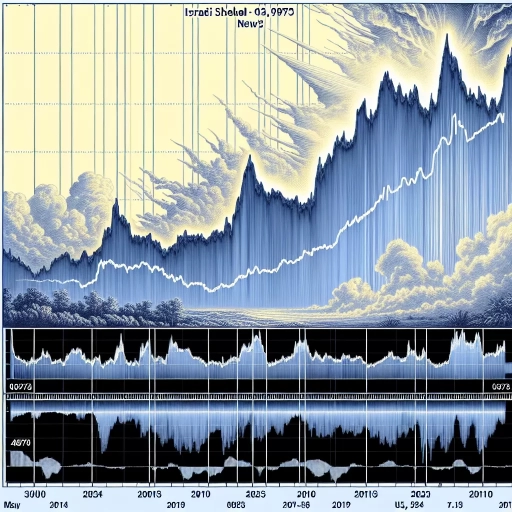 Unprecedented Stability: ILS Exchange Experiences Minimal Fluctuations