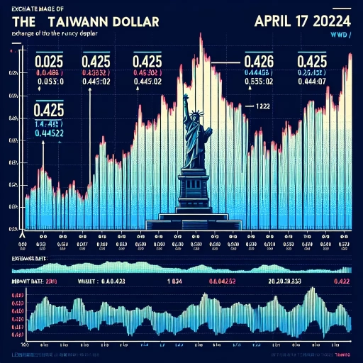 "Significant Fluctuations in TWD Exchange Rate Offer New Insights"