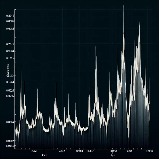 NZD Exchange Rate Witnesses Fluctuation Over 24 Hours