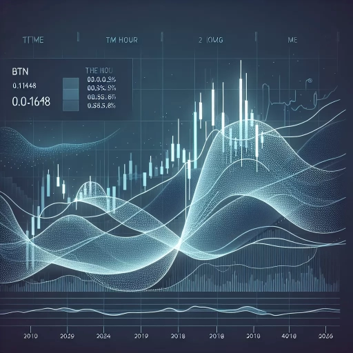 Subtle Fluctuations Noted in BTN Exchange Rate Stability Over 24 Hours